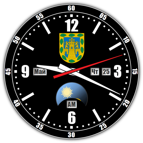 Время в Мехико